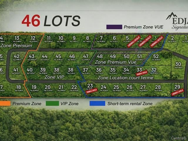 Land/Lot