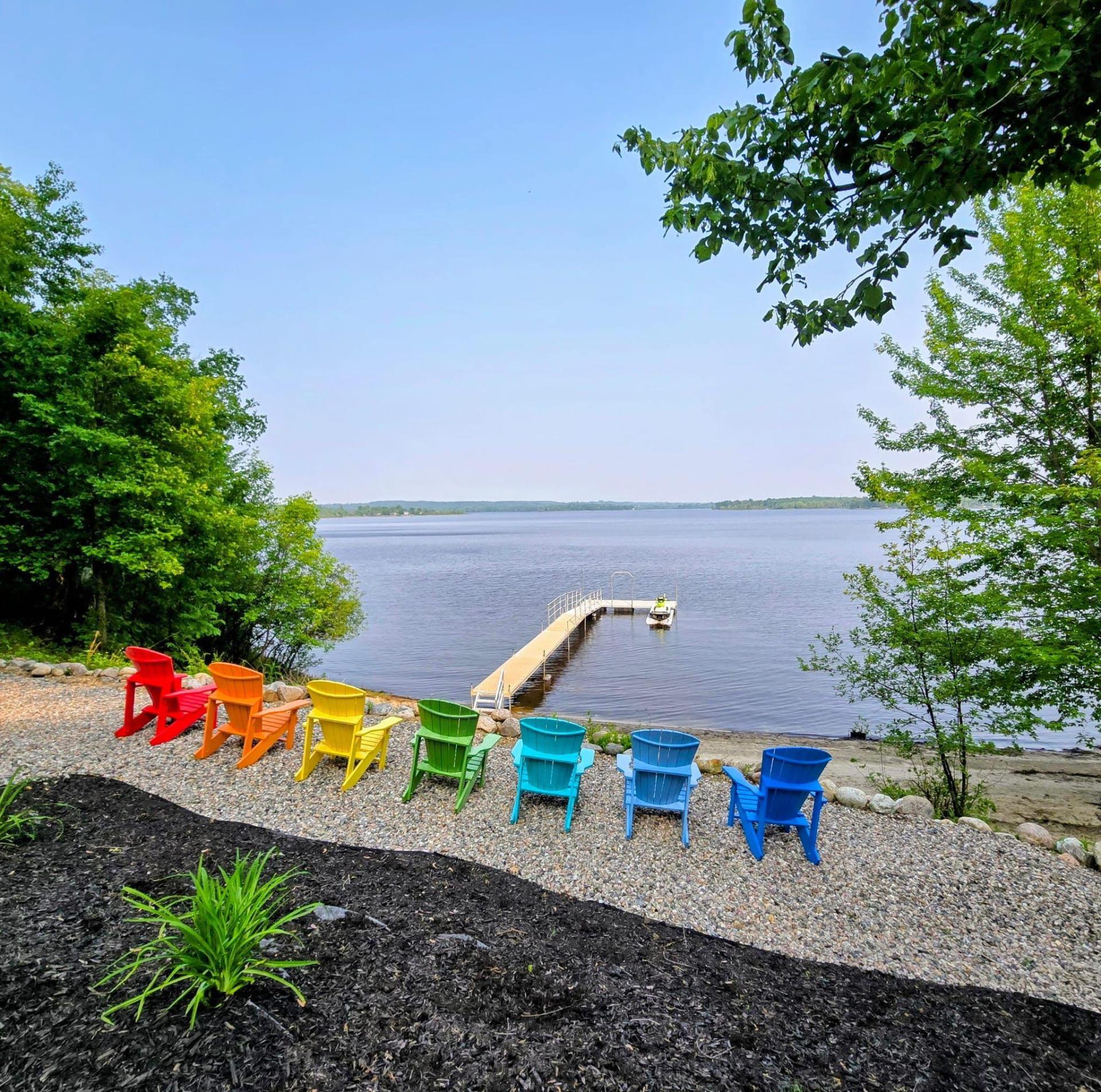 Water view