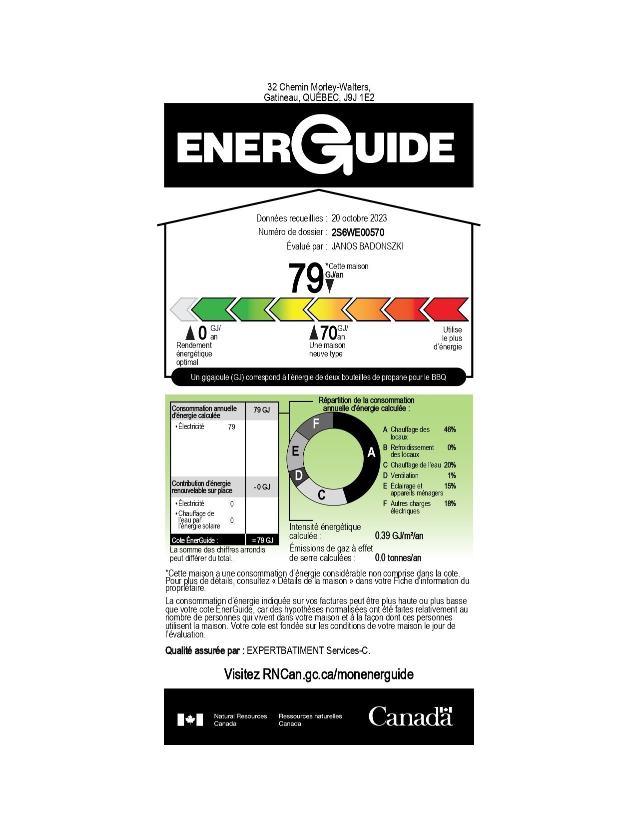 Autre - Cote énergétique
