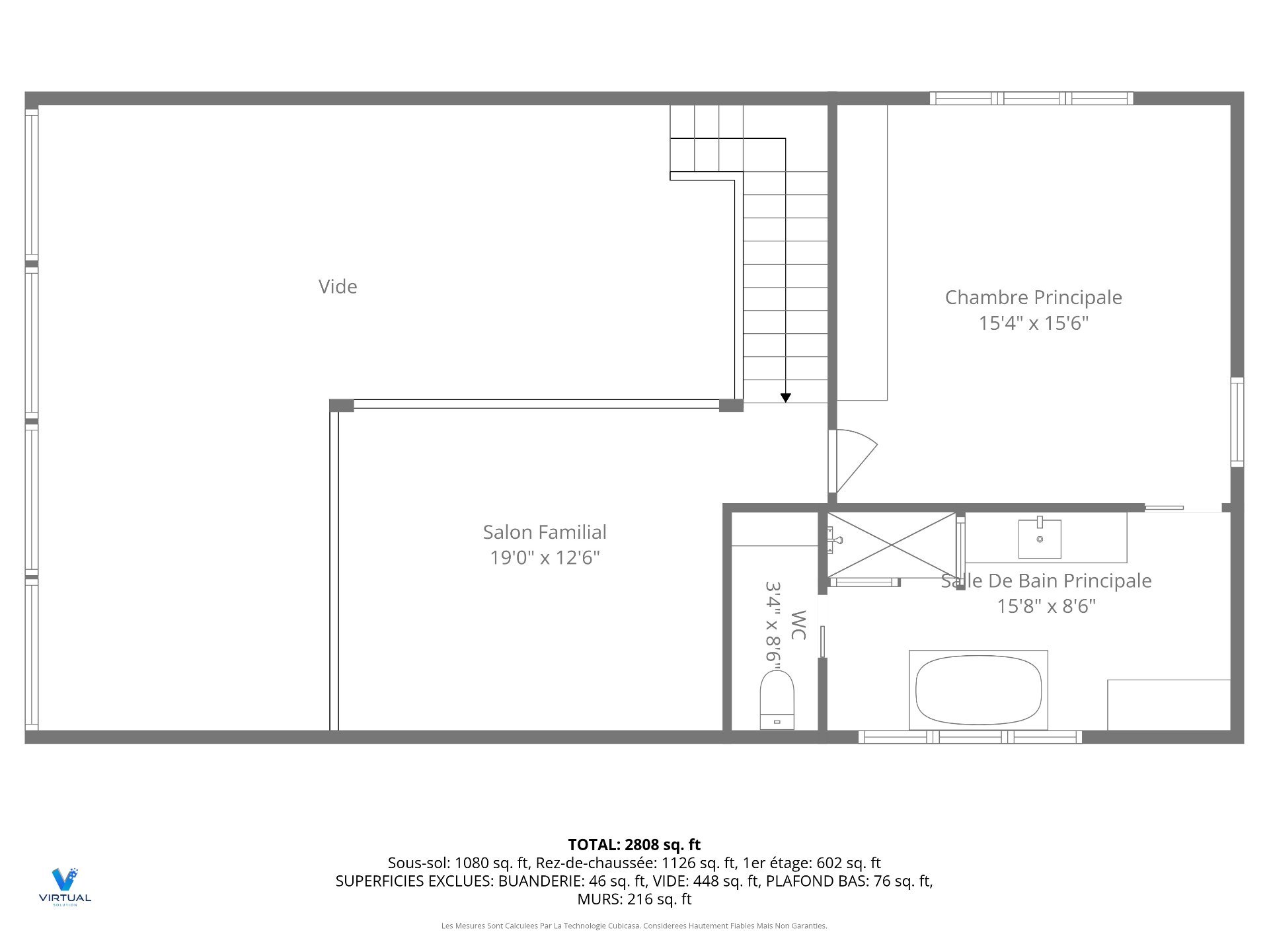 2nd level