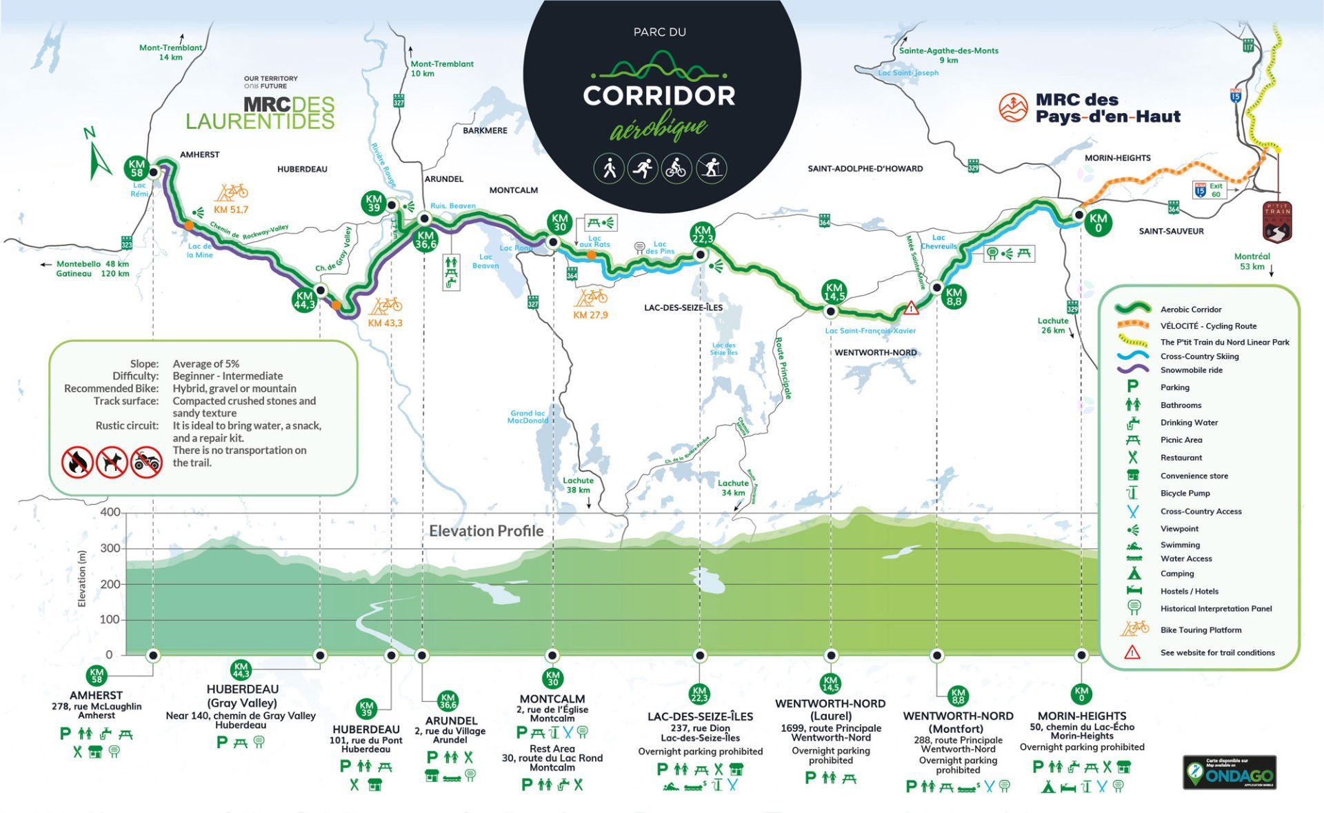 Aerobic corridor