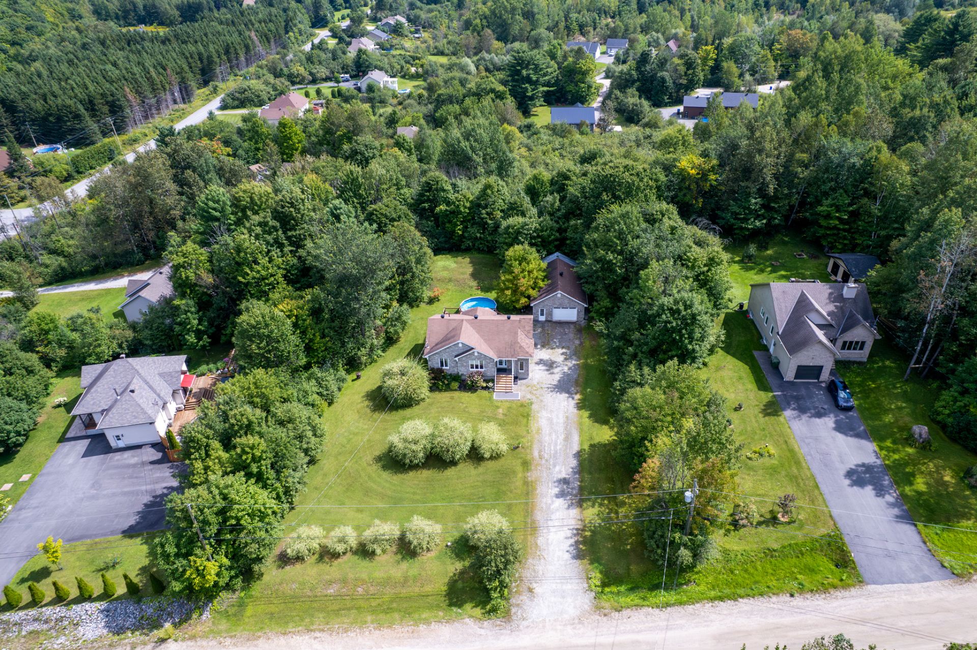 Vue d'ensemble