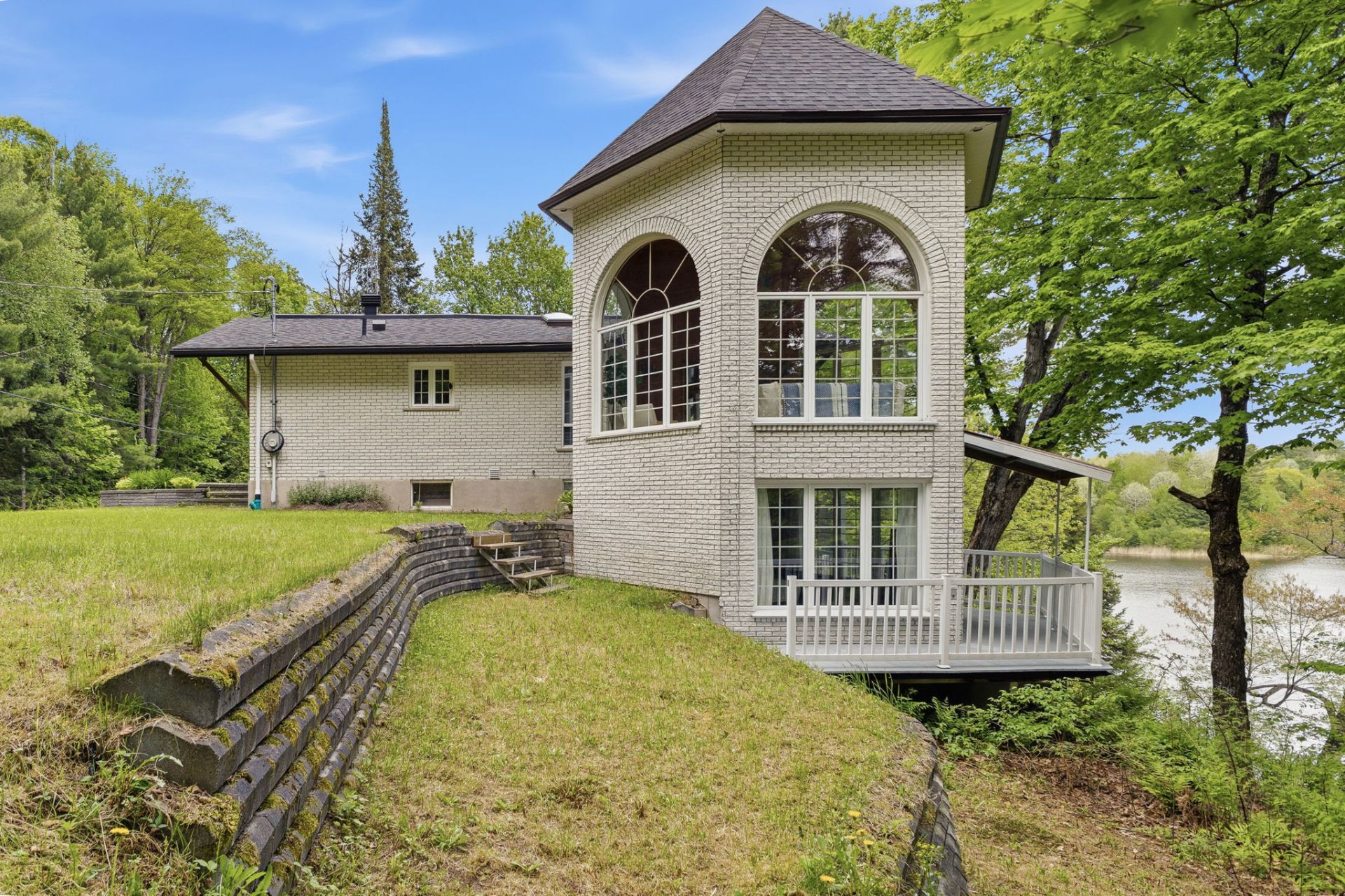Vue d'ensemble